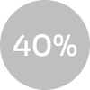 40%